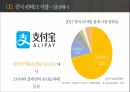핀테크 FINTECH 28페이지