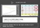 인터넷광고 InternetAdvertisement 4페이지