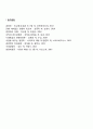 직무분석은 무엇이며 직무분석 방법의 장단점에 대해 논의하세요 6페이지