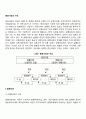 [증권시장의 구조] 발행시장과 유통시장 - 발행시장의 의의와 구조 증권발행방법 유통시장의 기능과 특징 2페이지