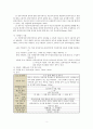 [음악치료]즉흥 연주 분석 보고서 2페이지