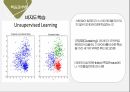 인공지능 AI Artificial Intelligence 17페이지