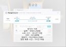 암스테르담을 여행하다 12페이지