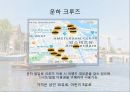 암스테르담을 여행하다 25페이지