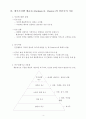 인본주의 이론 (인본주의 인본주의 이론 매슬로 칼 로저스 에이브러햄 매슬로 욕구 결핍동기 대 성장동기 사회복지) 4페이지
