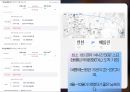 독일 베를린관광 5페이지