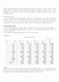 청소년 비행론 (청소년의 의의 청소년 비행의 개념 청소년 비행과 범죄의 특색 청소년 비행의 유형 비행청소년의 특징 청소년 비행의 원인론 청소년 비행의 요인 분석 청소년비행의 현황 청소년 문제의 유형 청소년  10페이지