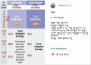 파리 여행 15페이지