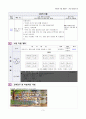 국어과 수업 과정안 - 인상 깊었던 일 3페이지