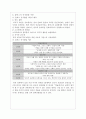 도덕과 교육 - 종합과 통일의 철학자 칸트 - 1 정직한 행동 4페이지