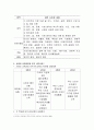 민주주의 사회과 교육 그리고 한국 3페이지
