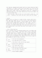 발문에 유의한 덕 윤리적 관점 덕교육의 실제 수업의 적용 2페이지