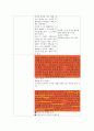 사이버 중독과 그에 대한 교육방안 - 사이버 중독에 대한 이해와 예방 다짐 7페이지