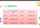 신명고등학교 실습보고서 5페이지
