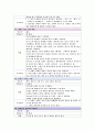 유아 아동을 위한 레크리에이션 2페이지