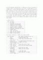공리주의 이론과 경제학적 관점에서의 도덕적선택 4페이지
