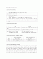 공리주의로의 여행 - 칸트와 공리주의 비교 - 경험사례 4페이지