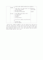 공리주의의 이론적 배경과 수업에의 적용 - 1 깨끗한 생활 6페이지