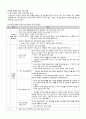 도덕과 교수학습 과정안 - 도덕 딜레마 토론 모형 - 7 다양한 문화 행복한 세상 - 2차시 - 1 맡은 일에 책임을 - 2차시 3페이지