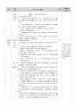 도덕과 교수학습 과정안 - 도덕 딜레마 토론 모형 - 7 다양한 문화 행복한 세상 - 2차시 - 1 맡은 일에 책임을 - 2차시 6페이지