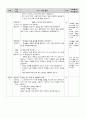 도덕과 교수학습 과정안 - 도덕 딜레마 토론 모형 - 7 다양한 문화 행복한 세상 - 2차시 - 1 맡은 일에 책임을 - 2차시 8페이지