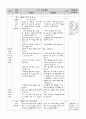 도덕과 교수학습 과정안 - 도덕 딜레마 토론 모형 - 7 다양한 문화 행복한 세상 - 2차시 - 1 맡은 일에 책임을 - 2차시 13페이지