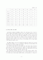 선택적 방법의 분석 - 공리주의 - 분석과 계산 6페이지
