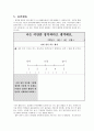 귤을 세는 아버지 - 정직 - 이야기 발문 수업 6페이지