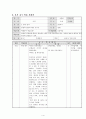 도덕과 교수 학습 과정안 - 네가 먼저 & 친절과 양보의 태도 기르기 4페이지