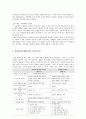 배려윤리와 도덕교육 - 배려와 타인배려의 의미, 기원과 특징, 도덕성 발달단계 6페이지