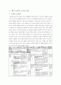 배려 윤리와 도덕 교육의 적용 - 길리건과 나딩스의 이론을 중심으로 12페이지