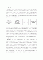 배려 윤리와 도덕 교육의 적용 - 길리건과 나딩스의 이론을 중심으로 13페이지