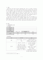 보육과정 과제- 만 2세 기본생활신체운동 관찰 및 신앙적 접근 3페이지