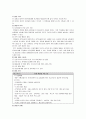 사회 참여와 인권 교육 4페이지