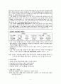 집단탐구 수업 모형 (이론적 배경 기본원리 기대효과) 2페이지