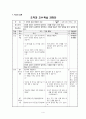 집단탐구 수업 모형 (이론적 배경 기본원리 기대효과) 4페이지