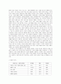 초등도덕교육론 윤리학 이론에 관한 짧은 보고서 - 아리스토텔레스 4페이지