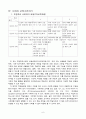 한국사회와 민주시민 그리고 사회과교육 6페이지
