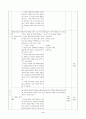 [수업지도안] 도덕적 행동을 이끄는 힘 10페이지