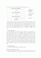 [도덕발달론] 공감 호프만과 콜버그 학파의 분석 및 사례 3페이지