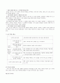 [초등도덕교육론] 합리적 의사결정 모형 수정 지도안 2페이지