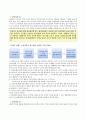 구성주의적 인격교육 [개관 경험사례와 분석 교육적 적용] 13페이지
