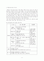 도덕발달론 - 공감에 대한 고민과 탐색 8페이지