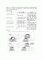 목적의 선은 수단의 악을 중화할 수 있는가 - 칸트 윤리학으로 살펴보는 고전 딜레마 9페이지