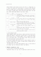 배려윤리와 도덕교육 - 배려윤리에 대한 이해와 사례를 바탕으로 3페이지