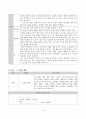 성실과 초등교육 - 덕목과 관련한 도덕 교과서 분석 및 평가 4페이지