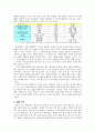 아리스토텔레스의 윤리학과 그 적용 - 경험 사례 - 2 절제하는 생활 3페이지