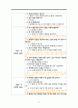 이야기를 통한 덕목 교육 효도 우애 9페이지