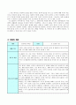 절제덕목에 관한 교과서 분석 3페이지