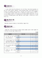 창의적체험활동 - 책을 통한 자존감 향상 2페이지